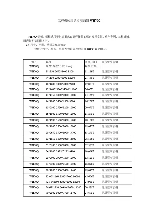WH70Q高强钢