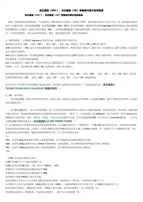 布氏硬度与洛氏硬度对照表
