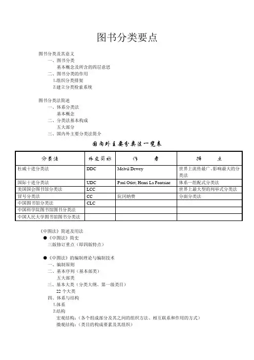 图书分类要点