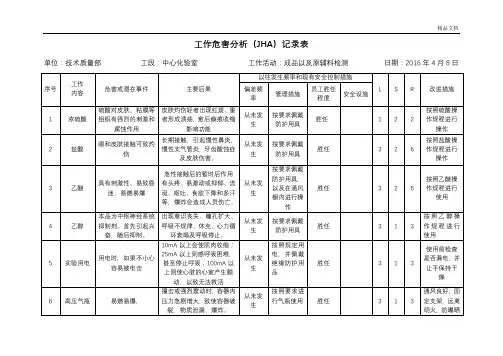 工作危害分析(JHA)记录表
