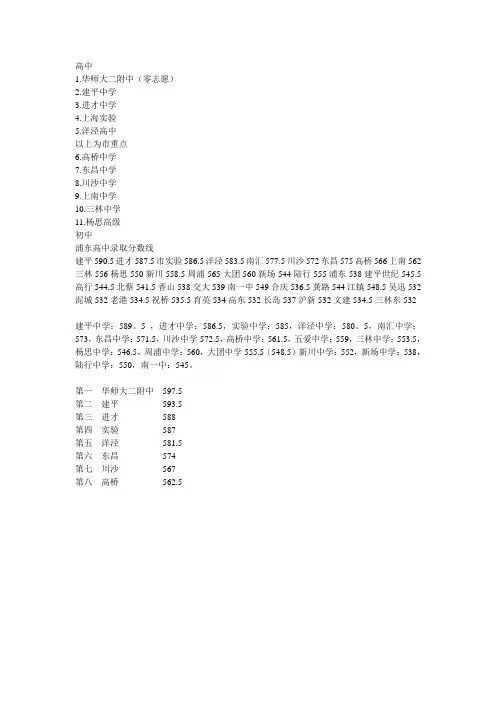 浦东高中排名