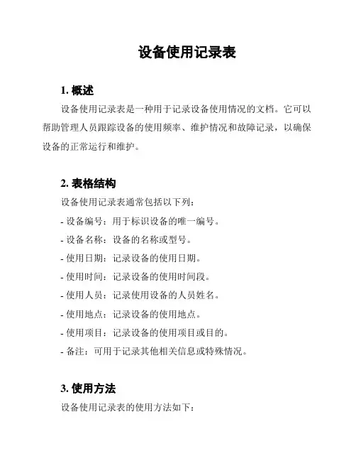 设备使用记录表