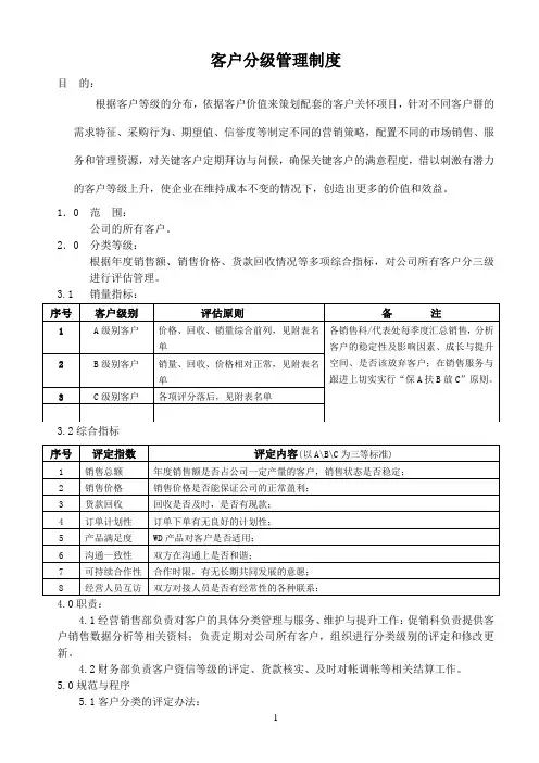 客户分级管理制度