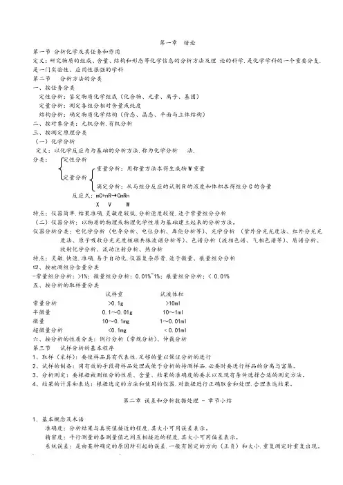 分析化学知识点总结