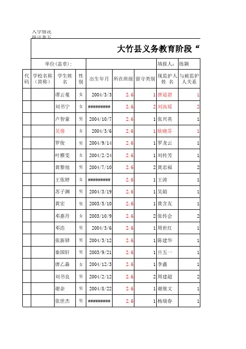 留守儿童及进城务工花名册