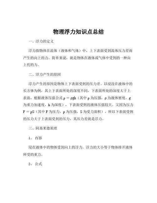 物理浮力知识点总结