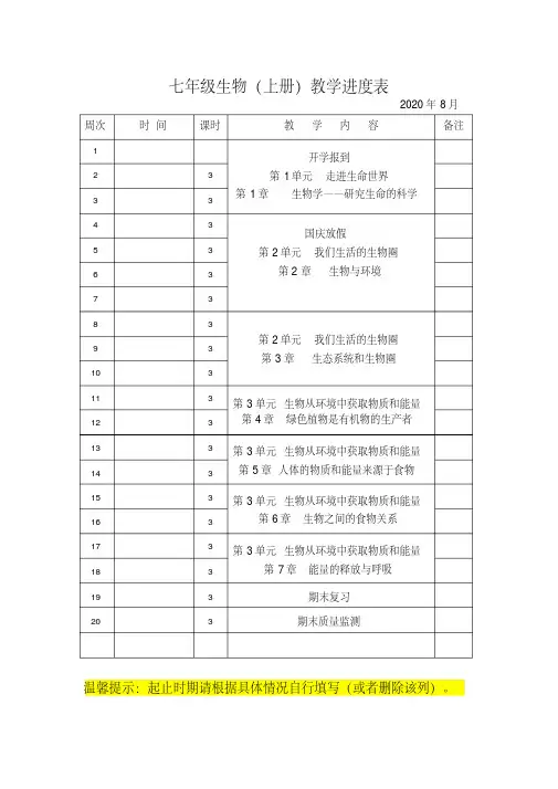 2020七年级上册生物教学进度表安排表[附周次起讫日期]