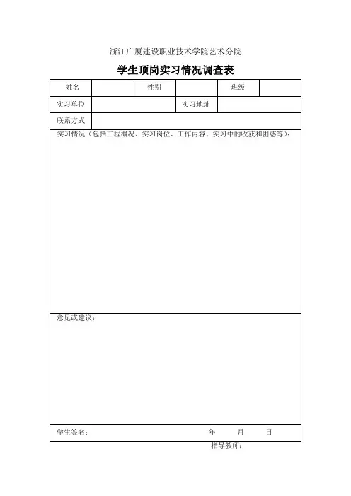 实习情况各类调查表