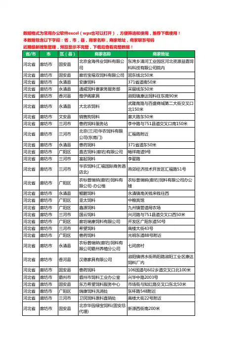 2020新版河北省廊坊市饲料工商企业公司商家名录名单黄页联系电话号码地址大全88家