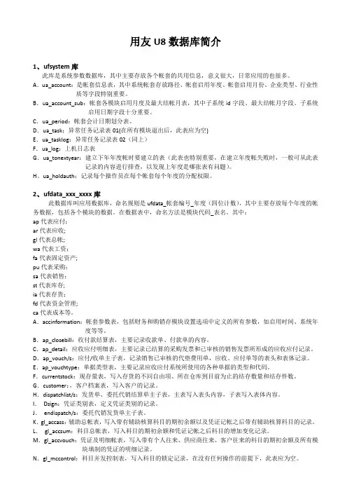 用友U8常见数据库简介