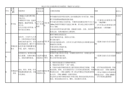 客运公司安全风险辨识及分级管控(物的不安全状态)
