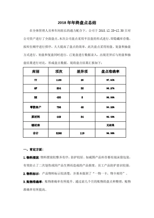 2018年年终盘点总结