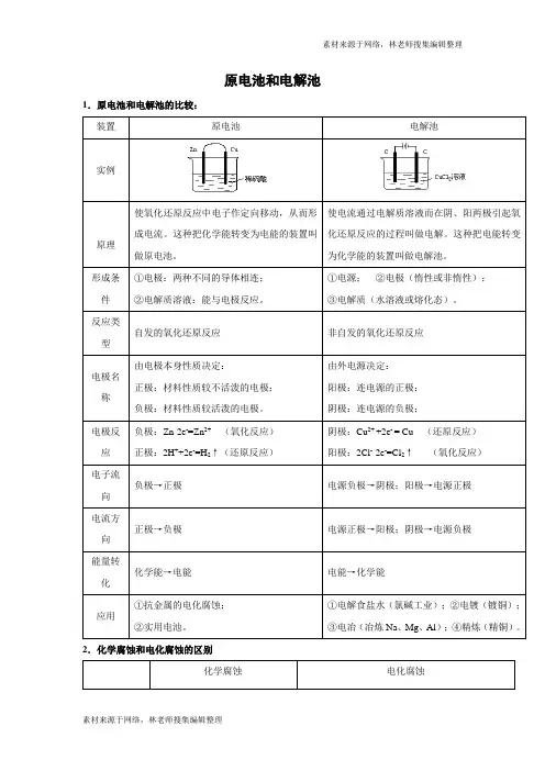 高中化学原电池和电解池全面总结超全版