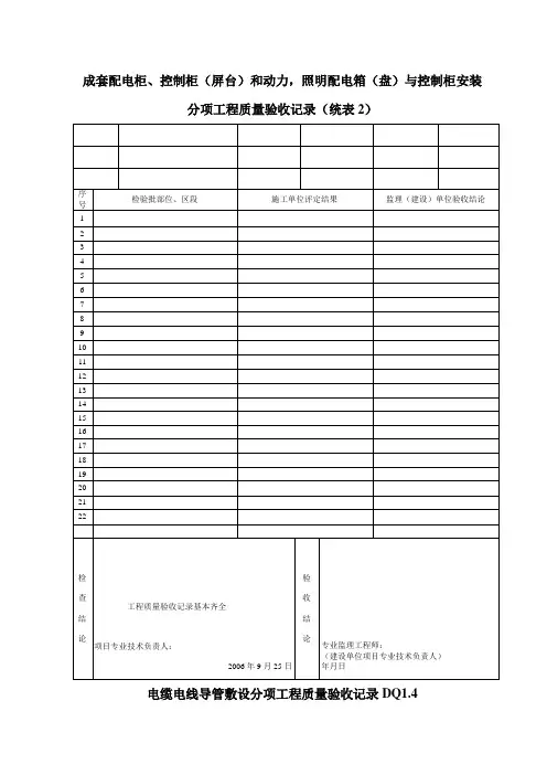 成套配电柜、控制柜(屏台)和动力,照明配电箱(盘)及控制柜安装分项工程质量验收记录