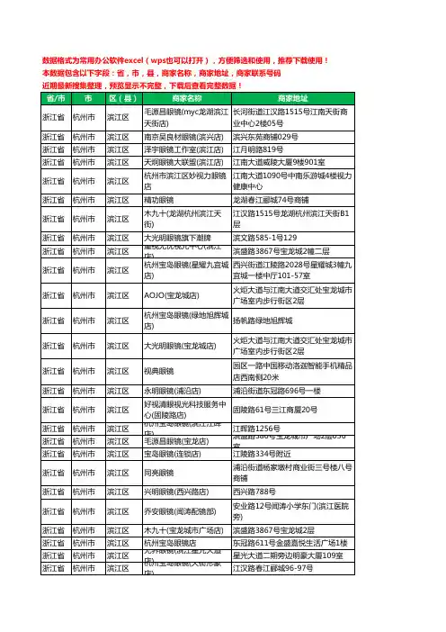 2020新版浙江省杭州市滨江区眼镜工商企业公司商家名录名单黄页联系电话号码地址大全81家