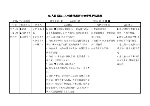 三级医院现场评审检查情况记录表(护理院感组)