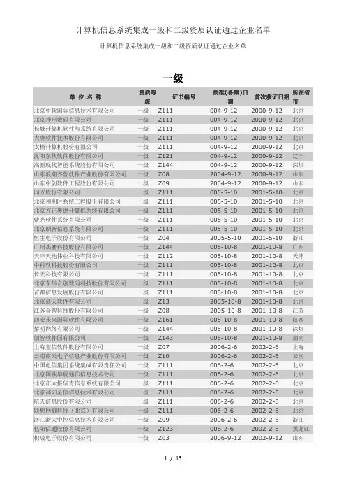 计算机信息系统集成一级和二级资质认证通过企业名单