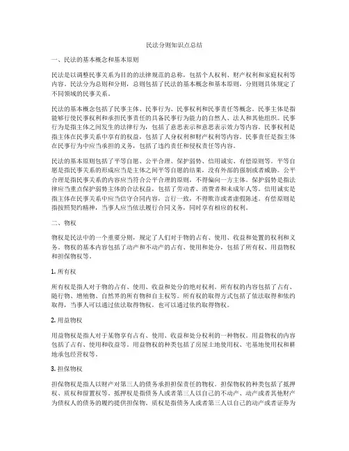 民法分则知识点总结
