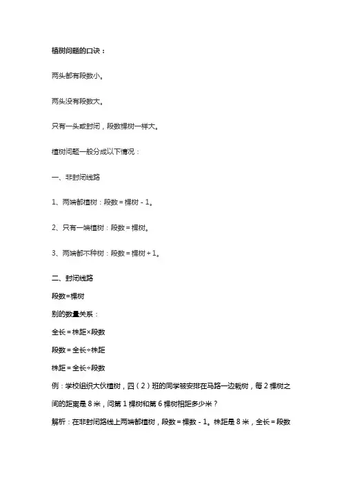 植树问题的背诵口诀