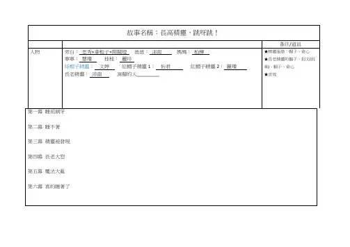 儿童剧剧本资料合集_儿童音乐剧话剧童话小品校园英语剧-儿童剧剧本——《长高精灵_跳呀跳》
