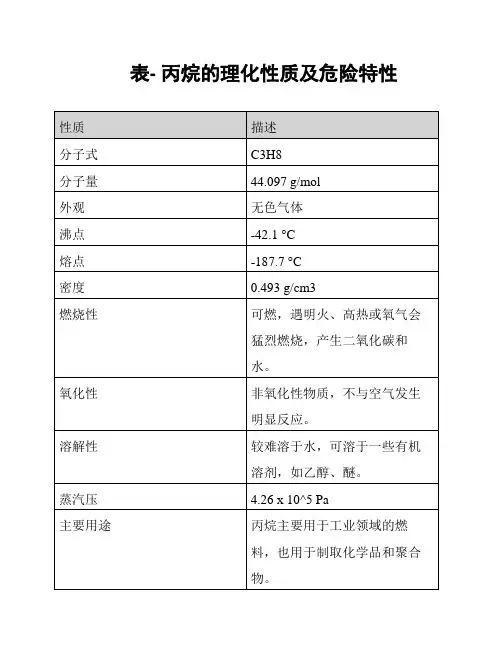 表- 丙烷的理化性质及危险特性