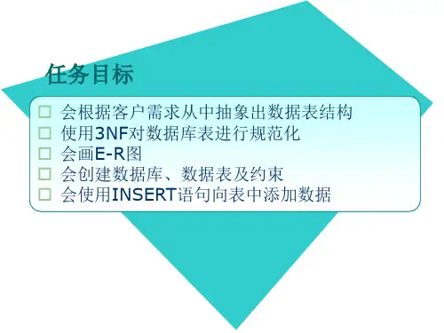 进销存系统分析与数据库设计