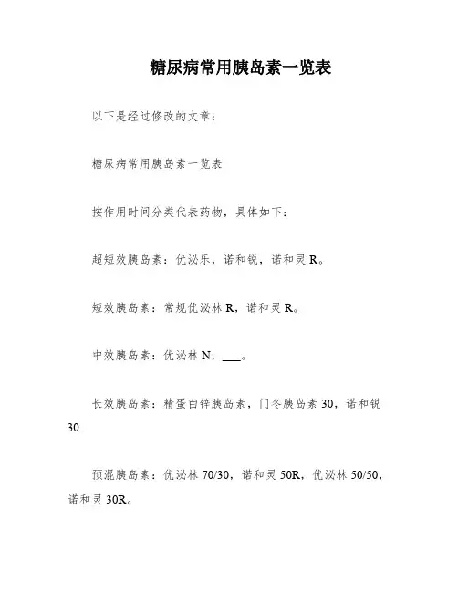 糖尿病常用胰岛素一览表