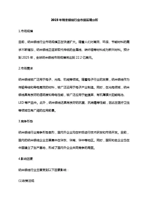 2023年纳米银线行业市场环境分析