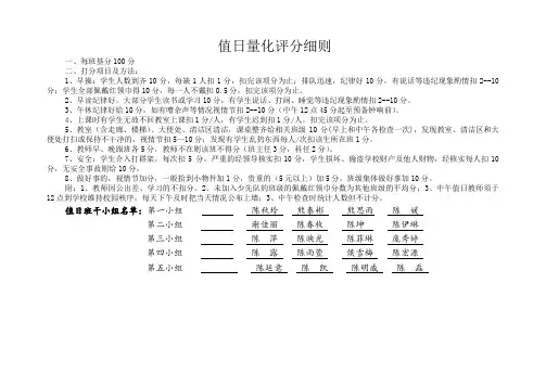 值日量化评分细则