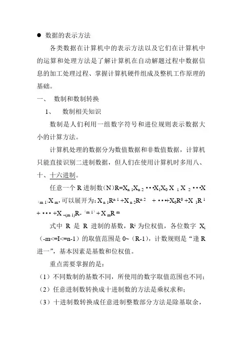 计算机数据格式