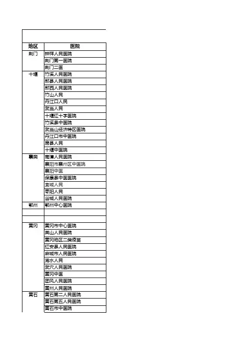 附五：湖北医院托管名单