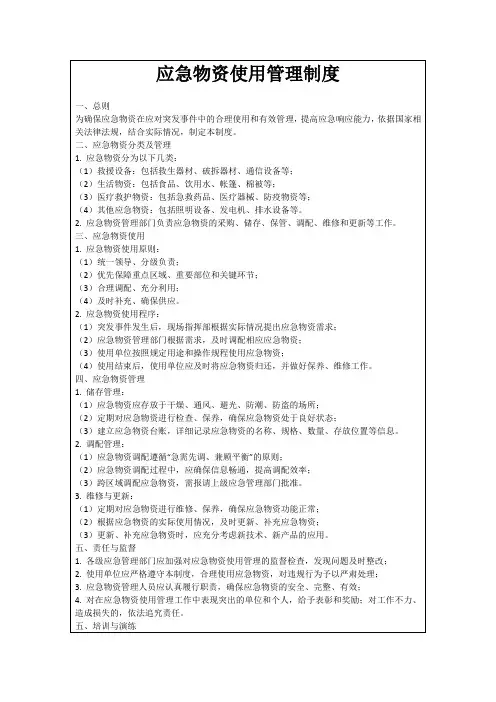 应急物资使用管理制度