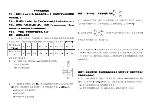 (完整版)浮力典型题型归类