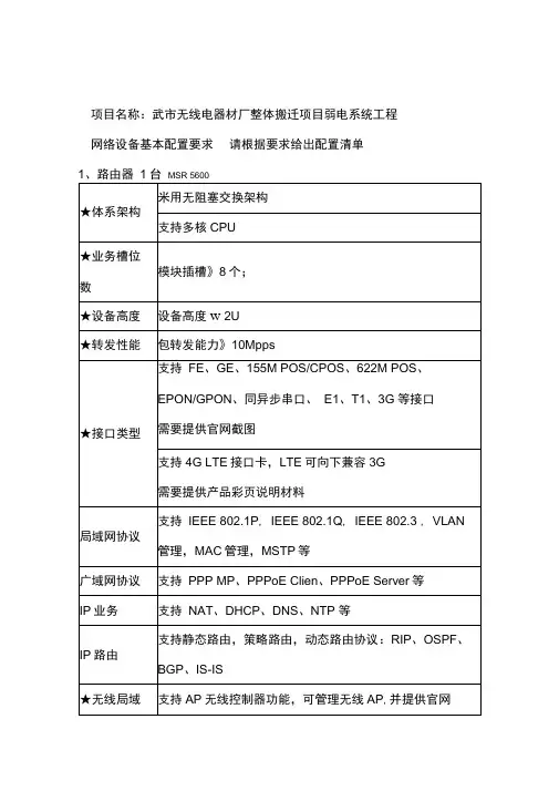 网络设备基本配置要求