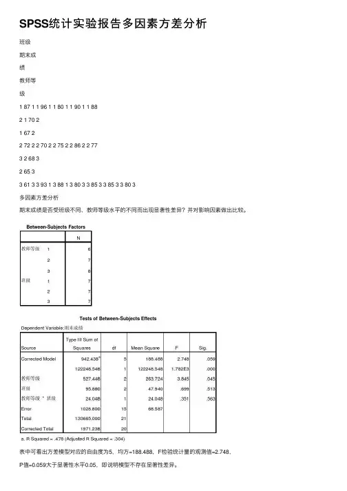 SPSS统计实验报告多因素方差分析