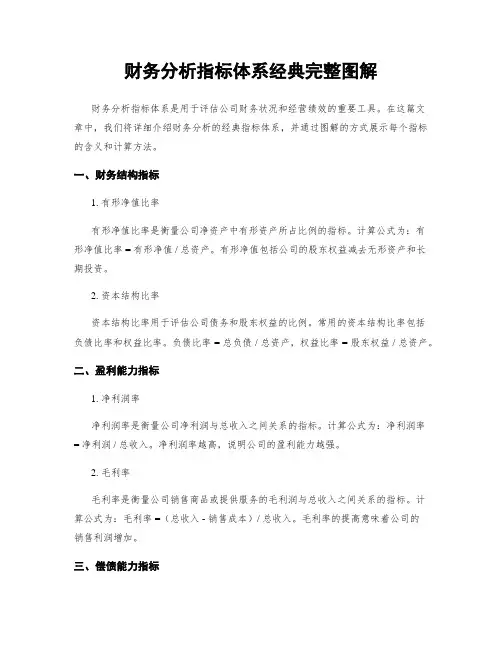 财务分析指标体系经典完整图解