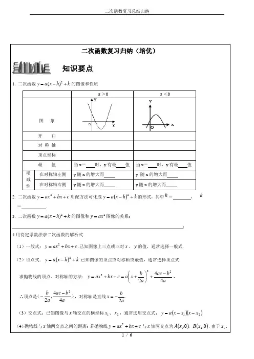 二次函数复习总结归纳