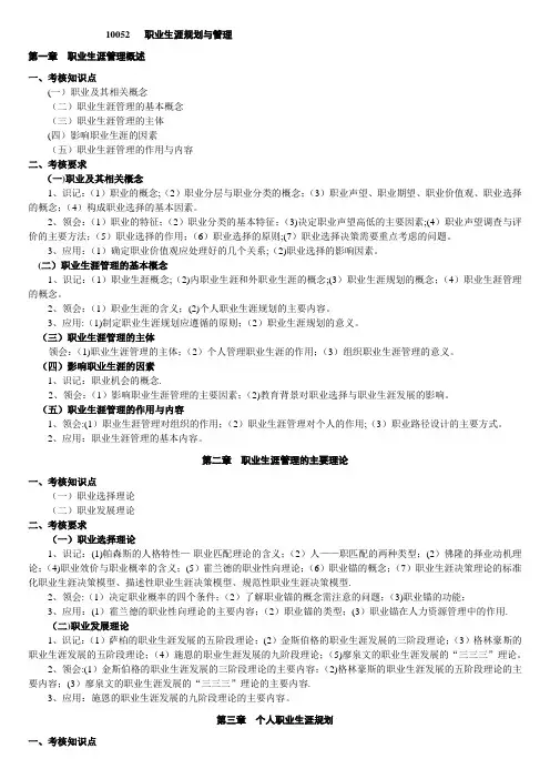 职业生涯规划与管理-自考大纲
