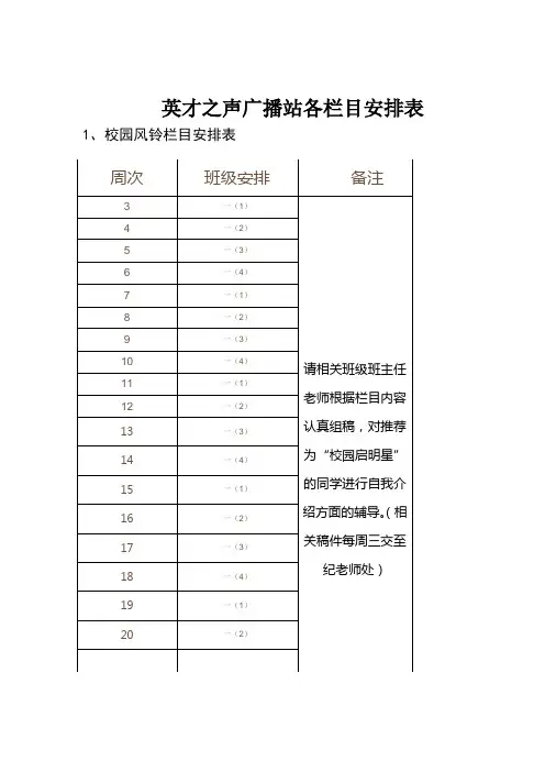 广播站安排表