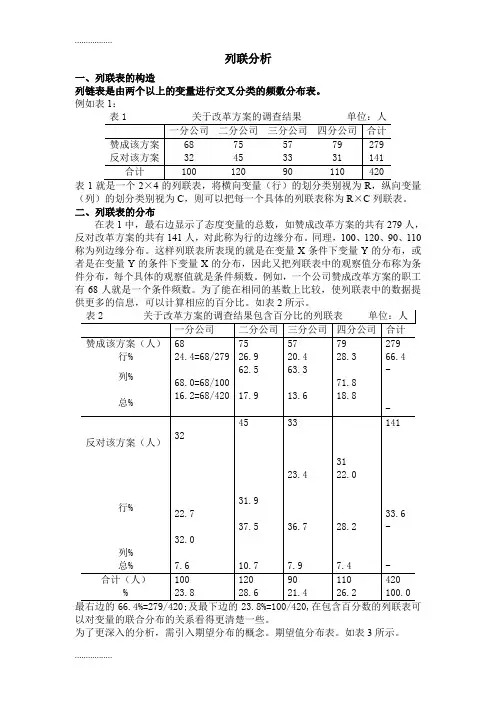 (整理)列联分析