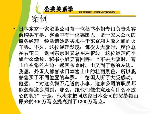 《公共关系学》课件
