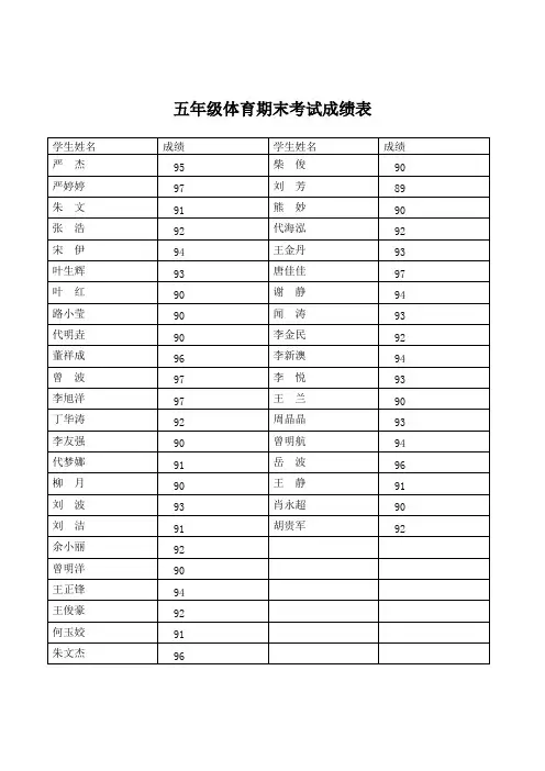 小学体育学生成绩表