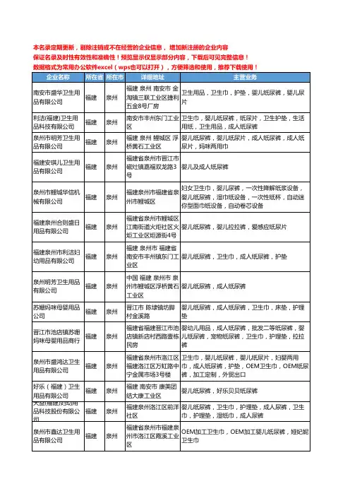 新版福建省泉州婴儿纸尿裤工商企业公司商家名录名单联系方式大全113家