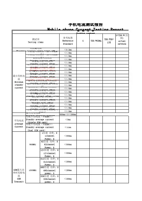 MTK4G智能手机电流测试相关标准数据