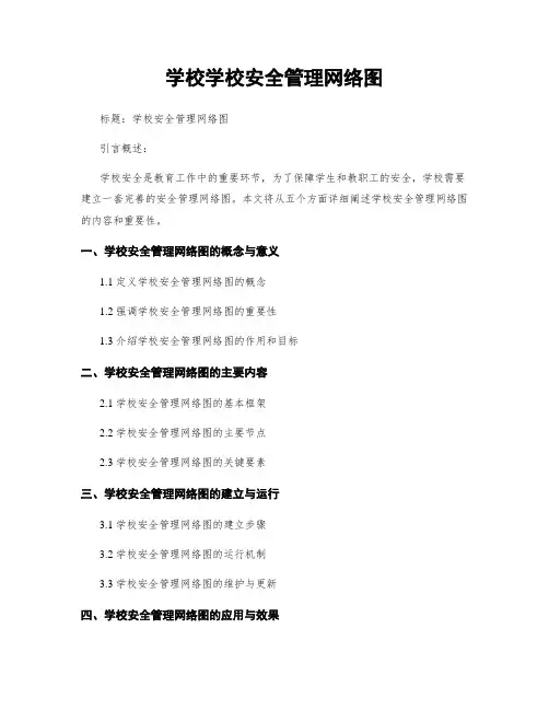 学校学校安全管理网络图