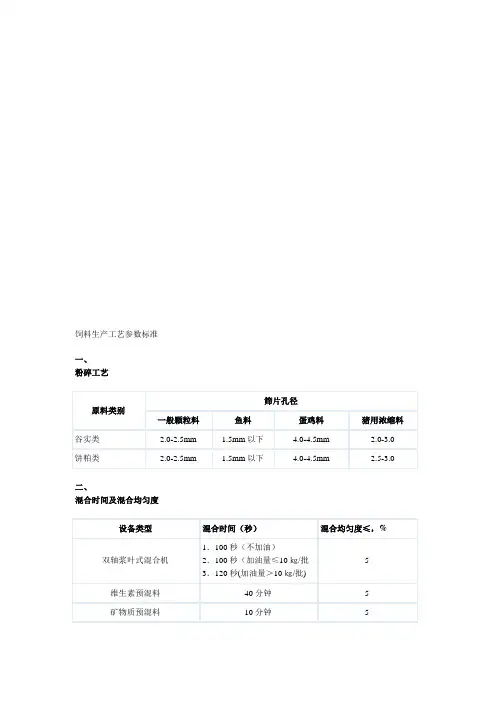 饲料生产工艺参数标准