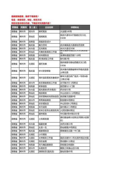 新版湖南省郴州市美容美发企业公司商家户名录单联系方式地址大全1731家