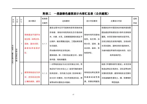 绿建标准要求