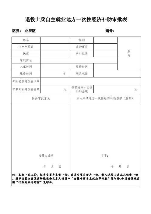 退役士兵自主就业地方一次性经济补助审批表