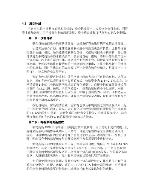 投资概况